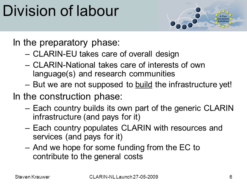 Steven KrauwerCLARIN-NL Launch Division of labour In the preparatory phase: –CLARIN-EU takes care of overall design –CLARIN-National takes care of interests of own language(s) and research communities –But we are not supposed to build the infrastructure yet.