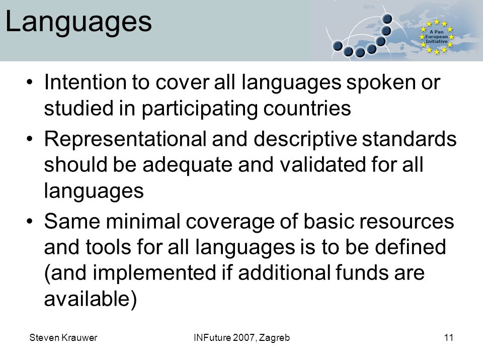 Steven KrauwerINFuture 2007, Zagreb11 Languages Intention to cover all languages spoken or studied in participating countries Representational and descriptive standards should be adequate and validated for all languages Same minimal coverage of basic resources and tools for all languages is to be defined (and implemented if additional funds are available)