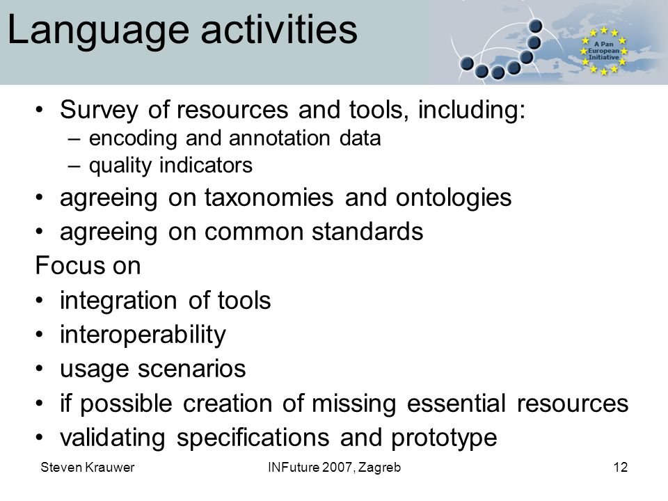 Steven KrauwerINFuture 2007, Zagreb12 Language activities Survey of resources and tools, including: –encoding and annotation data –quality indicators agreeing on taxonomies and ontologies agreeing on common standards Focus on integration of tools interoperability usage scenarios if possible creation of missing essential resources validating specifications and prototype