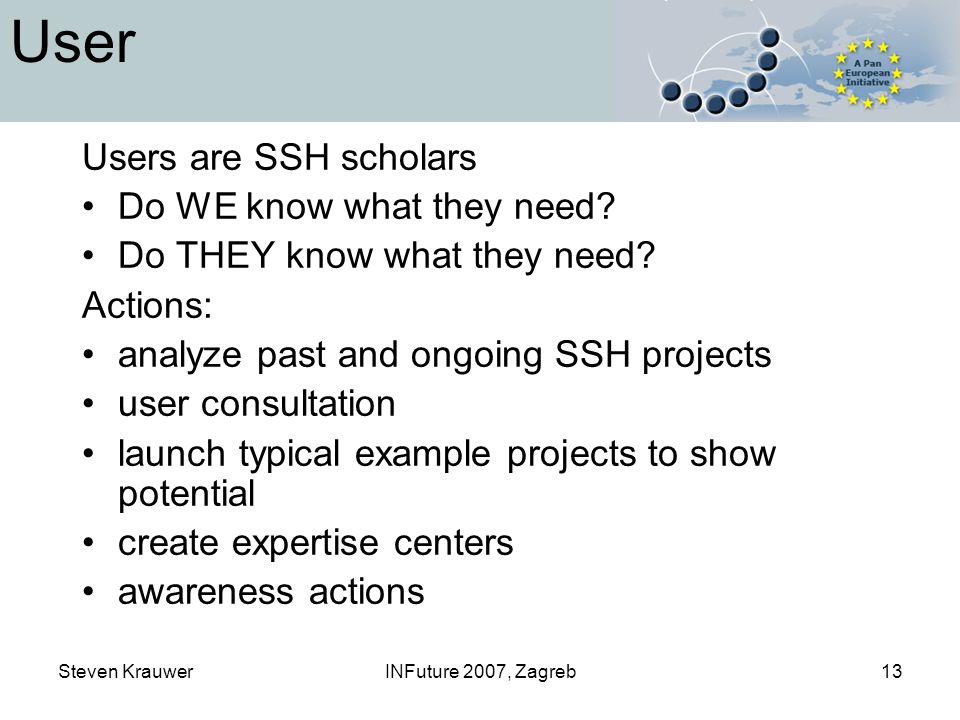 Steven KrauwerINFuture 2007, Zagreb13 User Users are SSH scholars Do WE know what they need.
