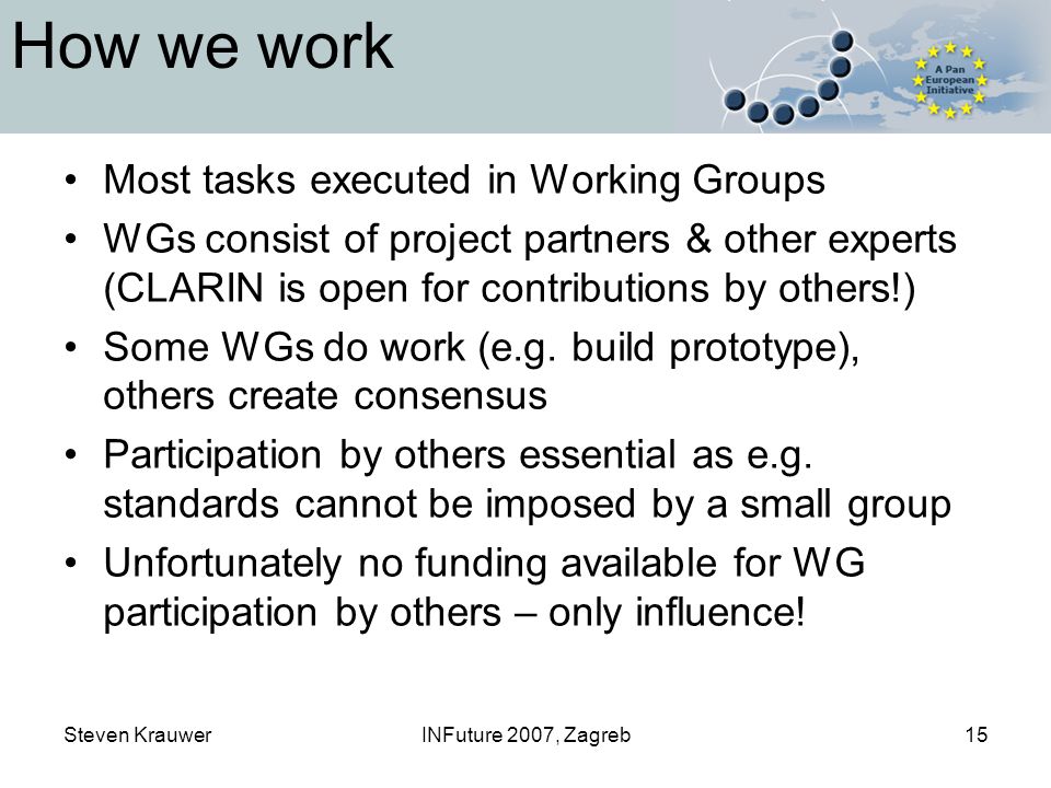 Steven KrauwerINFuture 2007, Zagreb15 How we work Most tasks executed in Working Groups WGs consist of project partners & other experts (CLARIN is open for contributions by others!) Some WGs do work (e.g.