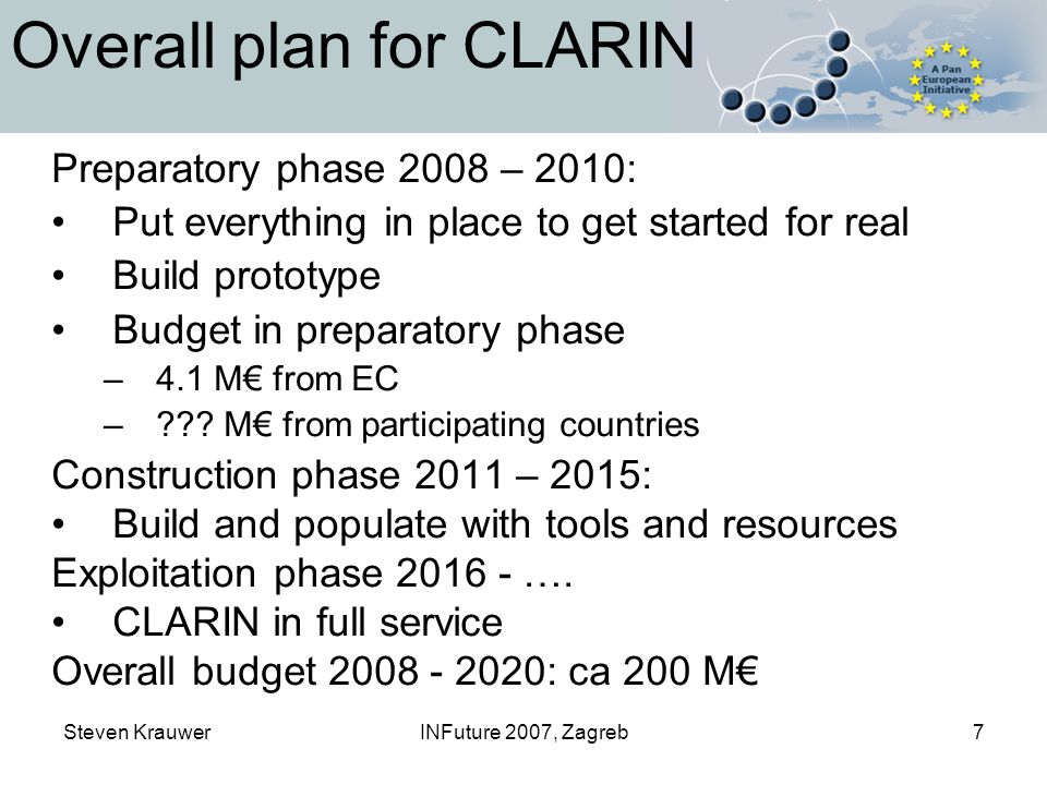 Steven KrauwerINFuture 2007, Zagreb7 Overall plan for CLARIN Preparatory phase 2008 – 2010: Put everything in place to get started for real Build prototype Budget in preparatory phase –4.1 M€ from EC – .