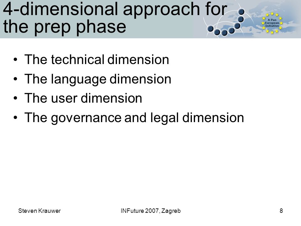 Steven KrauwerINFuture 2007, Zagreb8 4-dimensional approach for the prep phase The technical dimension The language dimension The user dimension The governance and legal dimension