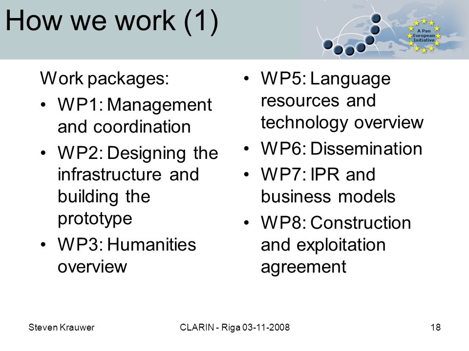 Steven KrauwerCLARIN - Riga How we work (1) Work packages: WP1: Management and coordination WP2: Designing the infrastructure and building the prototype WP3: Humanities overview WP5: Language resources and technology overview WP6: Dissemination WP7: IPR and business models WP8: Construction and exploitation agreement