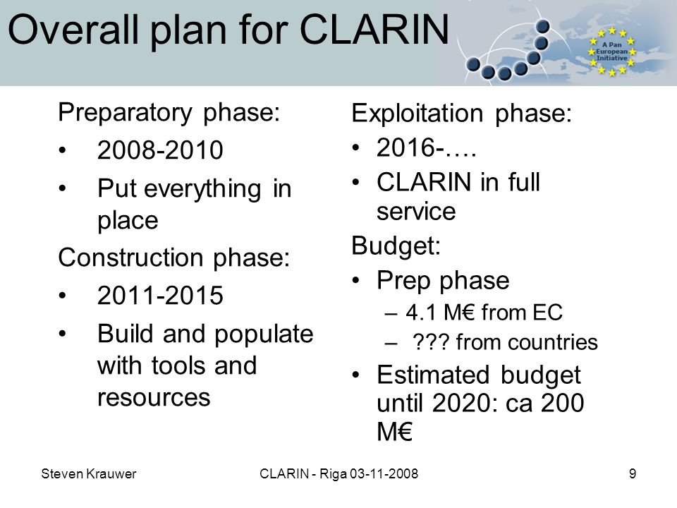 Steven KrauwerCLARIN - Riga Overall plan for CLARIN Preparatory phase: Put everything in place Construction phase: Build and populate with tools and resources Exploitation phase: 2016-….
