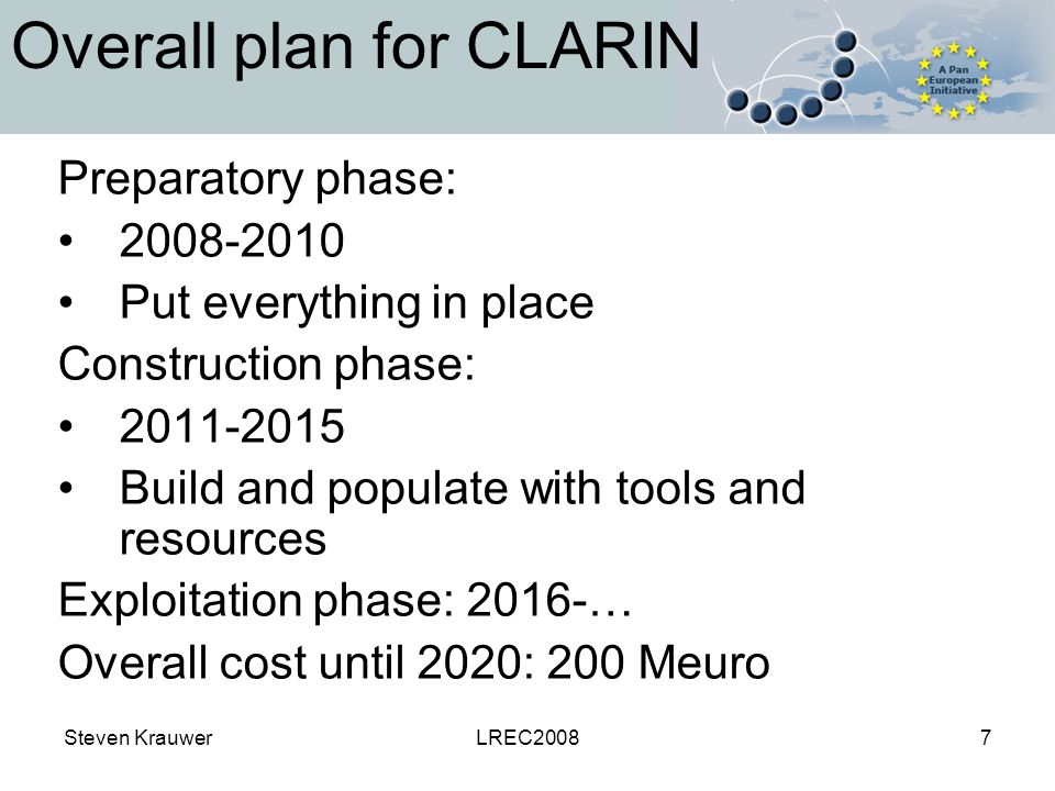 Steven KrauwerLREC20087 Overall plan for CLARIN Preparatory phase: Put everything in place Construction phase: Build and populate with tools and resources Exploitation phase: 2016-… Overall cost until 2020: 200 Meuro