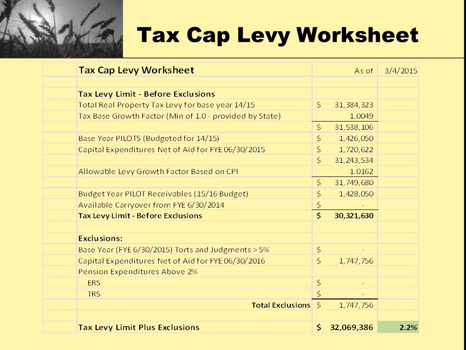 Tax Cap Levy Worksheet