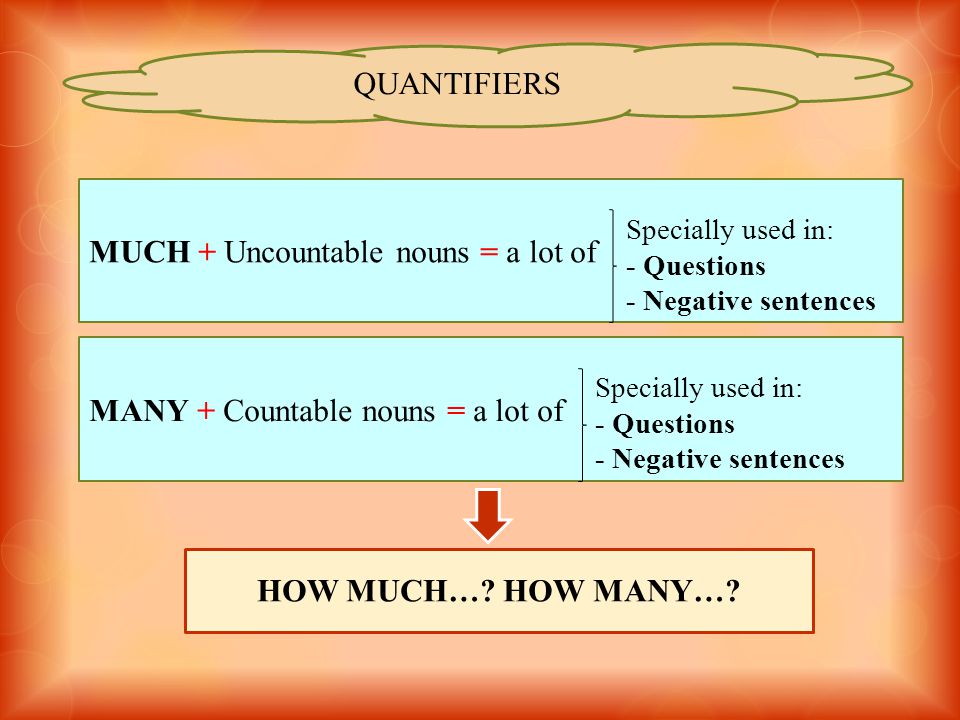 QUANTIFIERS MUCH + Uncountable nouns = a lot of Specially used in: - Questions - Negative sentences MANY + Countable nouns = a lot of Specially used in: - Questions - Negative sentences HOW MUCH….