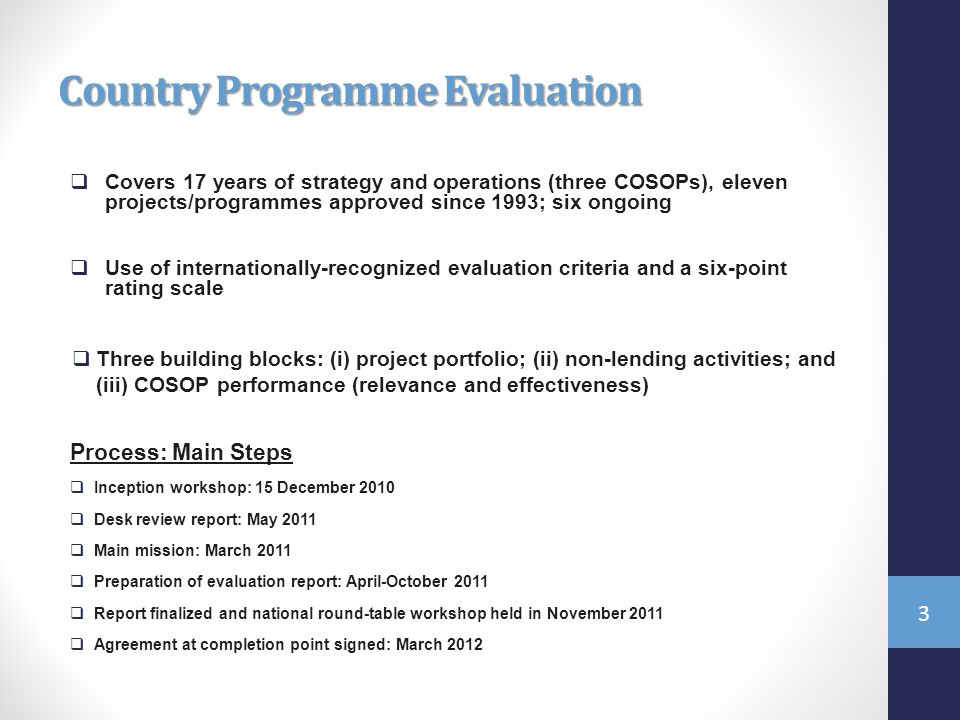 Country Programme Evaluation  Covers 17 years of strategy and operations (three COSOPs), eleven projects/programmes approved since 1993; six ongoing  Use of internationally-recognized evaluation criteria and a six-point rating scale  Three building blocks: (i) project portfolio; (ii) non-lending activities; and (iii) COSOP performance (relevance and effectiveness) Process: Main Steps  Inception workshop: 15 December 2010  Desk review report: May 2011  Main mission: March 2011  Preparation of evaluation report: April-October 2011  Report finalized and national round-table workshop held in November 2011  Agreement at completion point signed: March