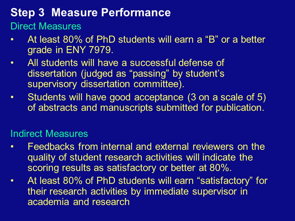 Step 3 Measure Performance Direct Measures At least 80% of PhD students will earn a B or a better grade in ENY 7979.