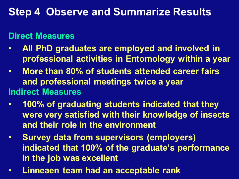 Step 4 Observe and Summarize Results Direct Measures All PhD graduates are employed and involved in professional activities in Entomology within a year More than 80% of students attended career fairs and professional meetings twice a year Indirect Measures 100% of graduating students indicated that they were very satisfied with their knowledge of insects and their role in the environment Survey data from supervisors (employers) indicated that 100% of the graduate’s performance in the job was excellent Linneaen team had an acceptable rank