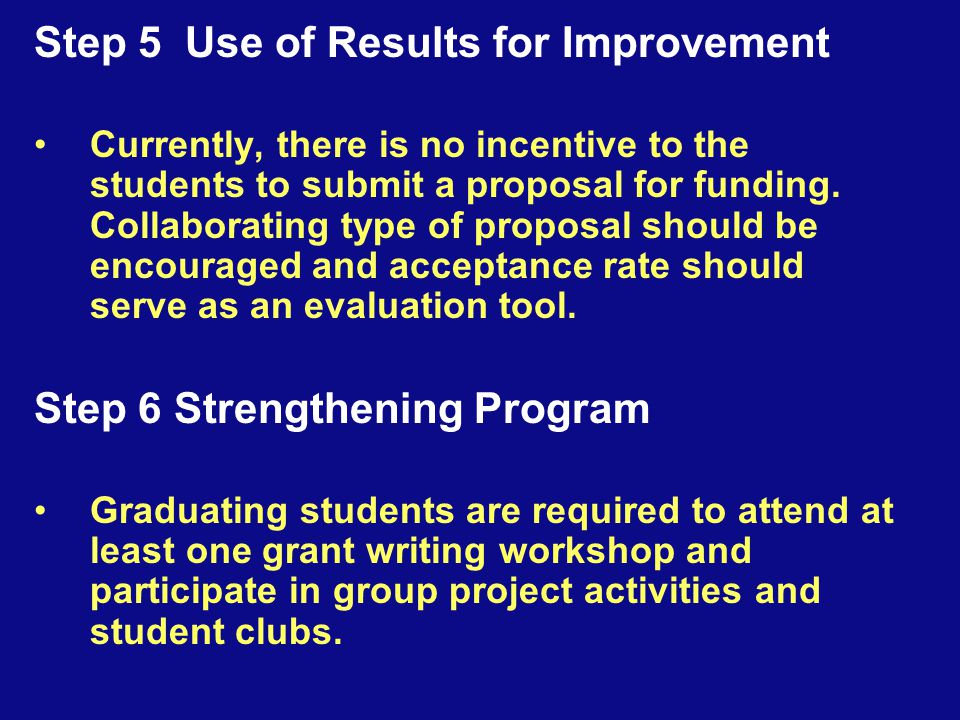 Step 5 Use of Results for Improvement Currently, there is no incentive to the students to submit a proposal for funding.