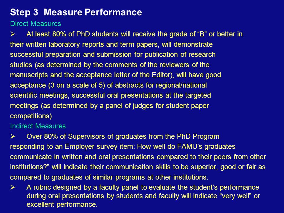 Step 3 Measure Performance Direct Measures  At least 80% of PhD students will receive the grade of B or better in their written laboratory reports and term papers, will demonstrate successful preparation and submission for publication of research studies (as determined by the comments of the reviewers of the manuscripts and the acceptance letter of the Editor), will have good acceptance (3 on a scale of 5) of abstracts for regional/national scientific meetings, successful oral presentations at the targeted meetings (as determined by a panel of judges for student paper competitions) Indirect Measures  Over 80% of Supervisors of graduates from the PhD Program responding to an Employer survey item: How well do FAMU’s graduates communicate in written and oral presentations compared to their peers from other institutions will indicate their communication skills to be superior, good or fair as compared to graduates of similar programs at other institutions.