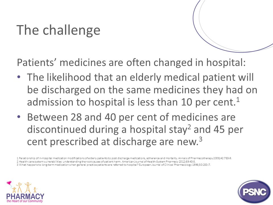 The challenge Patients’ medicines are often changed in hospital: The likelihood that an elderly medical patient will be discharged on the same medicines they had on admission to hospital is less than 10 per cent.