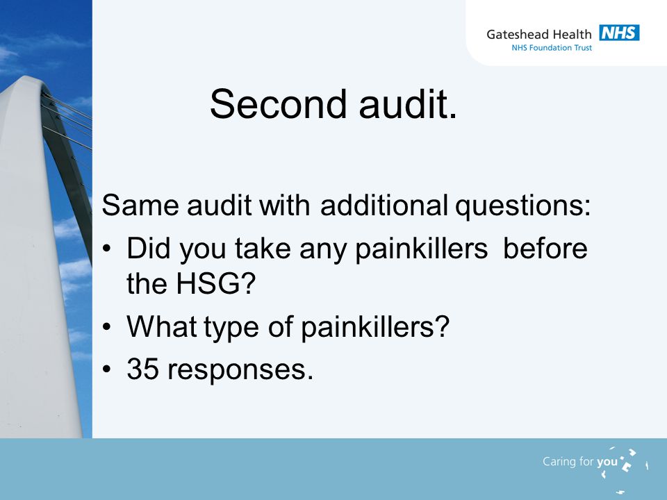 Second audit. Same audit with additional questions: Did you take any painkillers before the HSG.