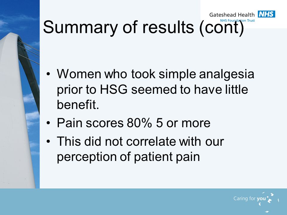 Summary of results (cont) Women who took simple analgesia prior to HSG seemed to have little benefit.