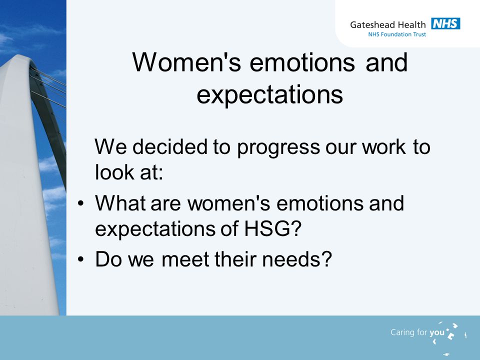 Women s emotions and expectations We decided to progress our work to look at: What are women s emotions and expectations of HSG.