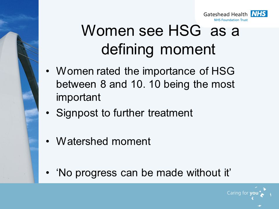 Women see HSG as a defining moment Women rated the importance of HSG between 8 and 10.