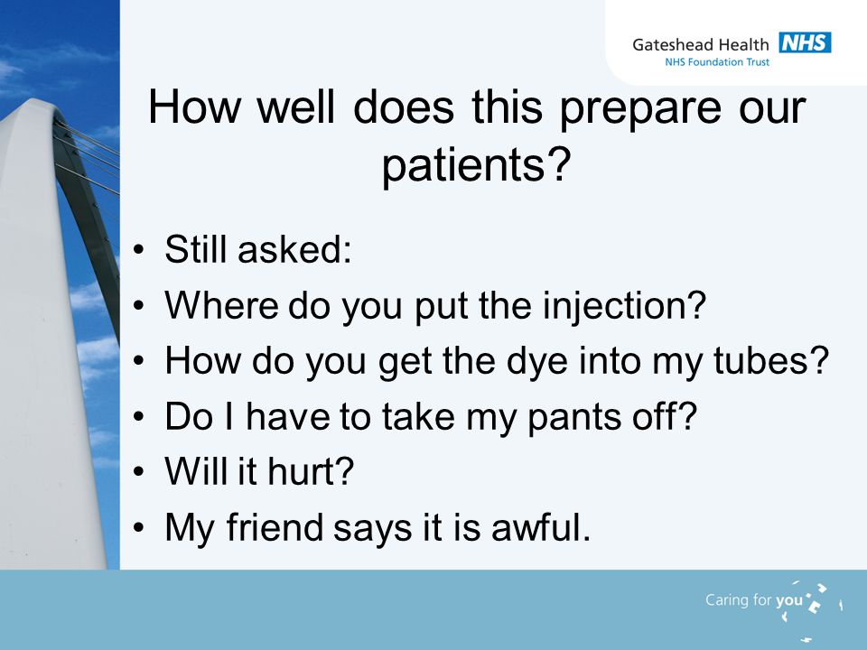 How well does this prepare our patients. Still asked: Where do you put the injection.