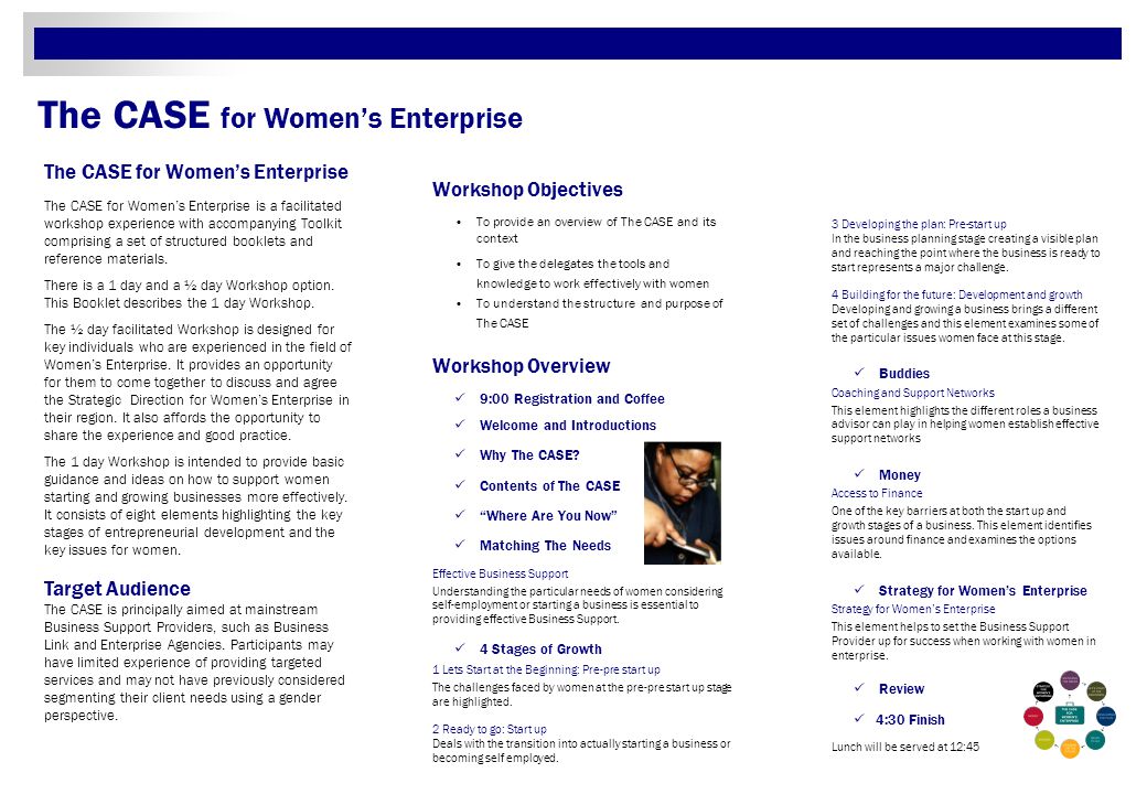 The CASE for Women’s Enterprise The CASE for Women’s Enterprise is a facilitated workshop experience with accompanying Toolkit comprising a set of structured booklets and reference materials.