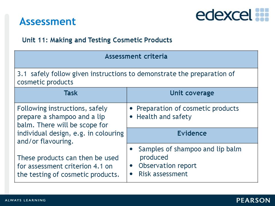 Assessment criteria 3.1 safely follow given instructions to demonstrate the preparation of cosmetic products TaskUnit coverage Following instructions, safely prepare a shampoo and a lip balm.