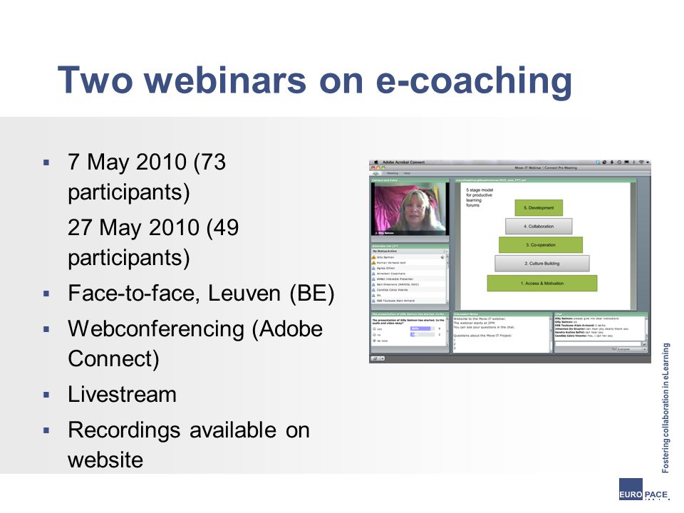 Two webinars on e-coaching  7 May 2010 (73 participants) 27 May 2010 (49 participants)  Face-to-face, Leuven (BE)  Webconferencing (Adobe Connect)  Livestream  Recordings available on website