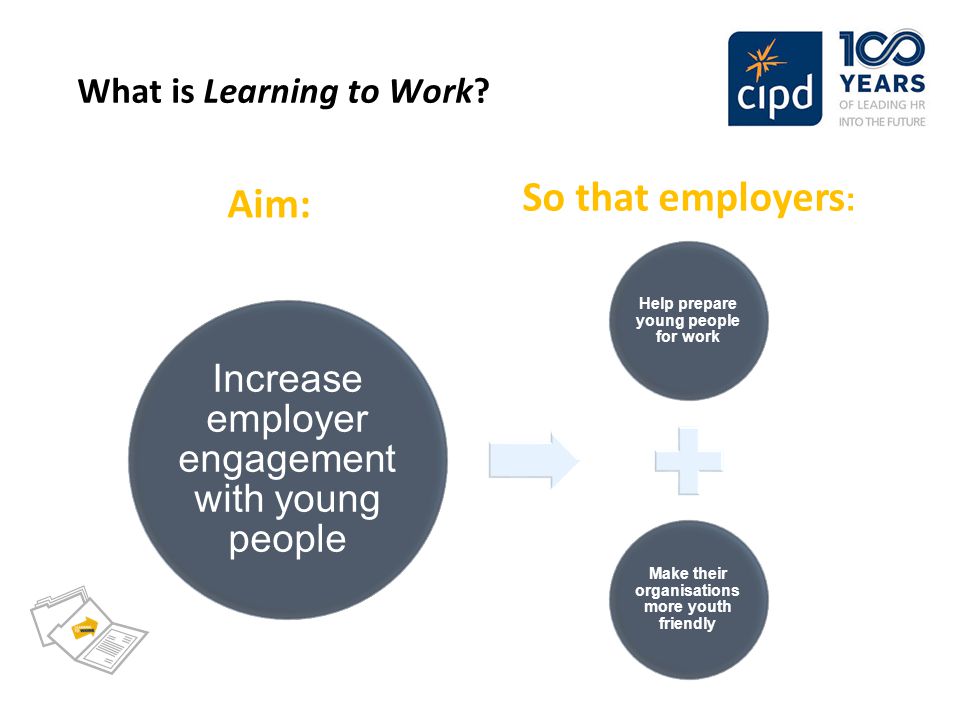 Help prepare young people for work Make their organisations more youth friendly Increase employer engagement with young people What is Learning to Work.