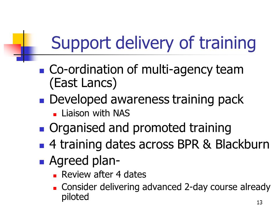 13 Support delivery of training Co-ordination of multi-agency team (East Lancs) Developed awareness training pack Liaison with NAS Organised and promoted training 4 training dates across BPR & Blackburn Agreed plan- Review after 4 dates Consider delivering advanced 2-day course already piloted