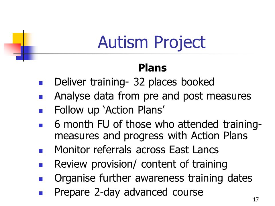 17 Autism Project Plans Deliver training- 32 places booked Analyse data from pre and post measures Follow up ‘Action Plans’ 6 month FU of those who attended training- measures and progress with Action Plans Monitor referrals across East Lancs Review provision/ content of training Organise further awareness training dates Prepare 2-day advanced course