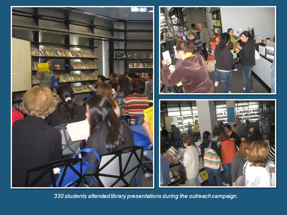330 students attended library presentations during the outreach campaign.