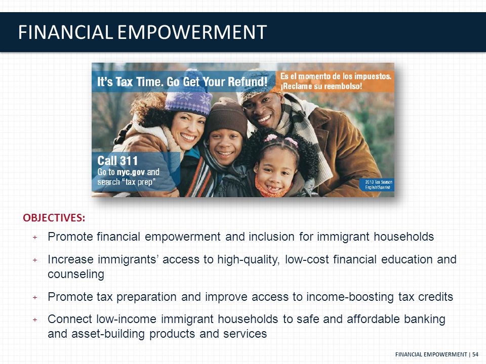 FINANCIAL EMPOWERMENT FINANCIAL EMPOWERMENT | 54 OBJECTIVES: + Promote financial empowerment and inclusion for immigrant households + Increase immigrants’ access to high-quality, low-cost financial education and counseling + Promote tax preparation and improve access to income-boosting tax credits + Connect low-income immigrant households to safe and affordable banking and asset-building products and services