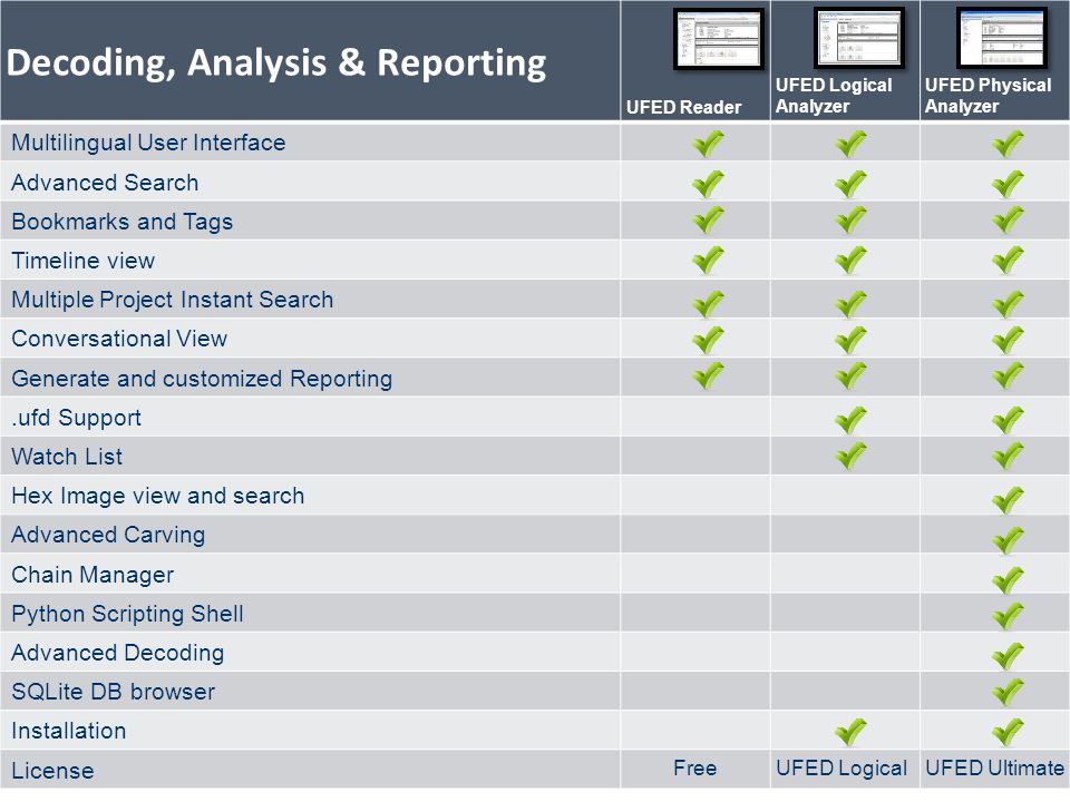 ufed reader free download ufed reader free download