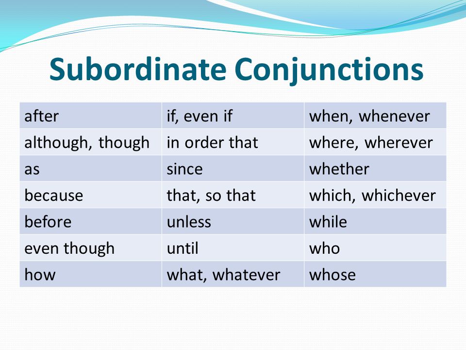 Subordinate Conjunctions afterif, even ifwhen, whenever although, thoughin order thatwhere, wherever assincewhether becausethat, so thatwhich, whichever beforeunlesswhile even thoughuntilwho howwhat, whateverwhose