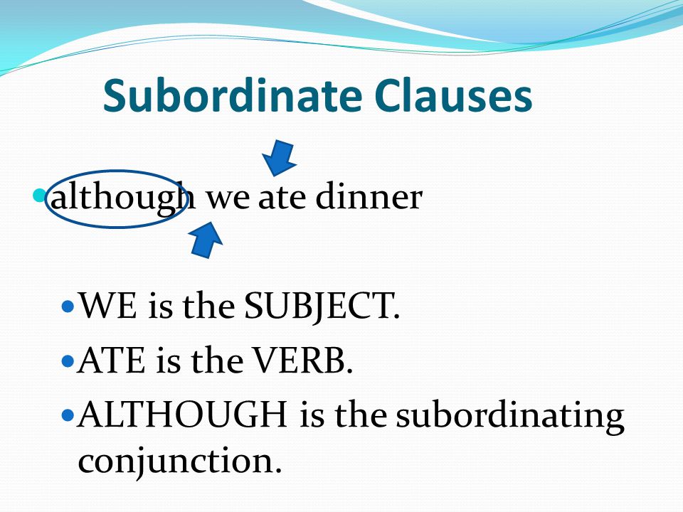 Subordinate Clauses although we ate dinner WE is the SUBJECT.