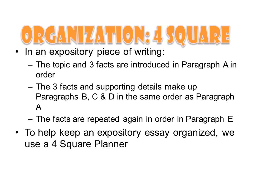 In an expository piece of writing: –The topic and 3 facts are introduced in Paragraph A in order –The 3 facts and supporting details make up Paragraphs B, C & D in the same order as Paragraph A –The facts are repeated again in order in Paragraph E To help keep an expository essay organized, we use a 4 Square Planner