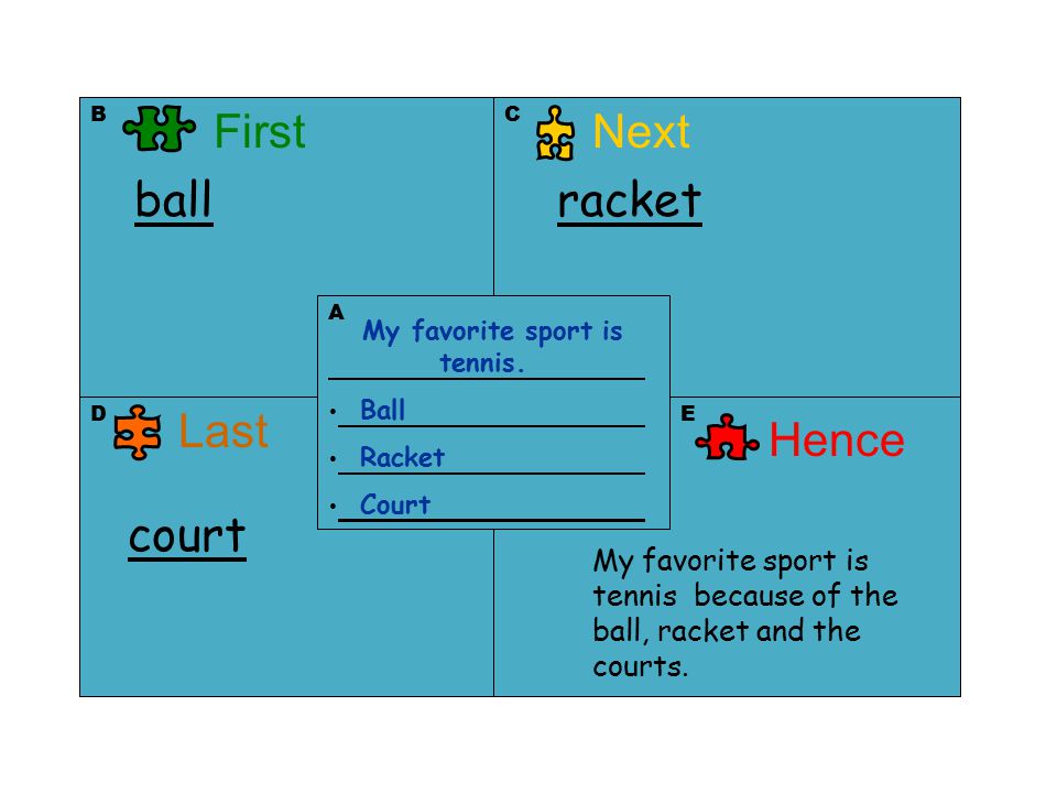 A D BC E My favorite sport is tennis.