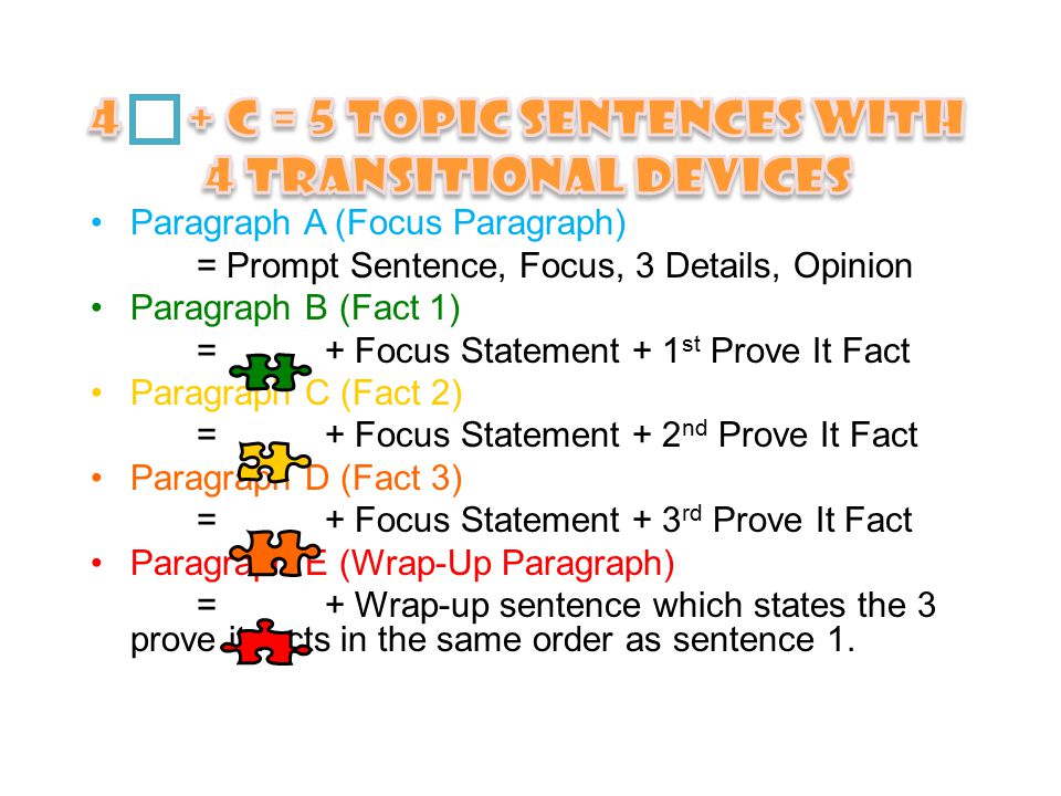Paragraph A (Focus Paragraph) = Prompt Sentence, Focus, 3 Details, Opinion Paragraph B (Fact 1) = + Focus Statement + 1 st Prove It Fact Paragraph C (Fact 2) = + Focus Statement + 2 nd Prove It Fact Paragraph D (Fact 3) = + Focus Statement + 3 rd Prove It Fact Paragraph E (Wrap-Up Paragraph) = + Wrap-up sentence which states the 3 prove it facts in the same order as sentence 1.