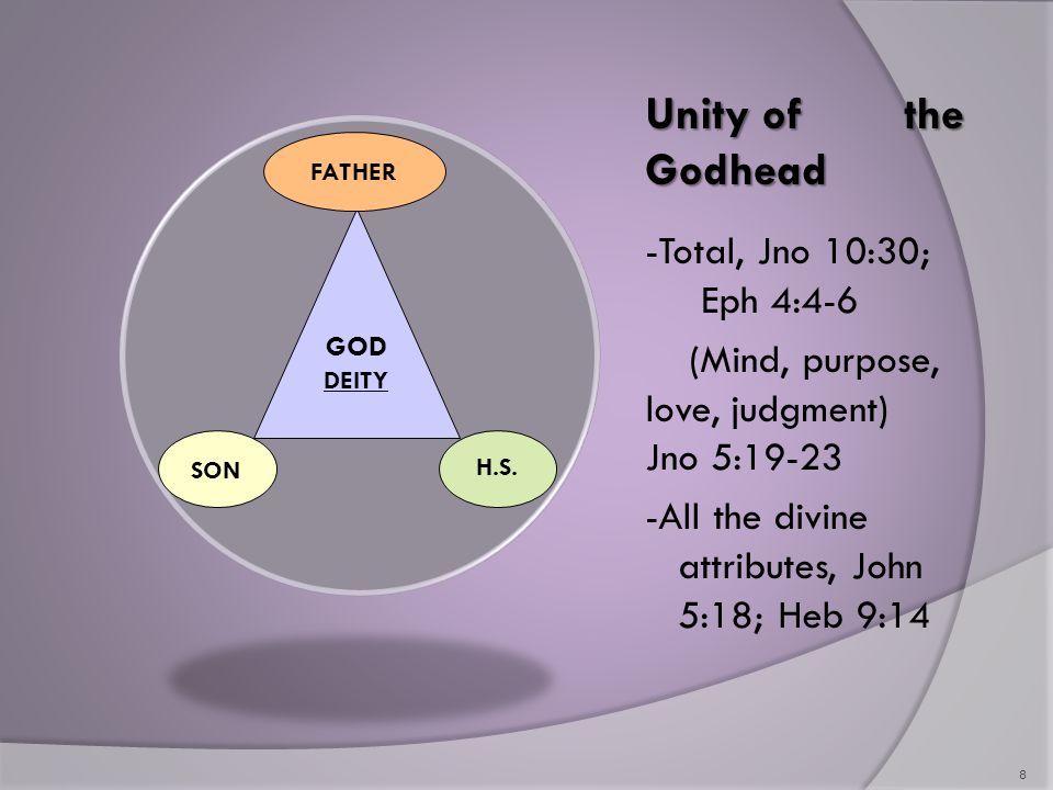 Unity of the Godhead -Total, Jno 10:30; Eph 4:4-6 (Mind, purpose, love, judgment) Jno 5: All the divine attributes, John 5:18; Heb 9:14 8 GOD DEITY SON FATHER H.S.