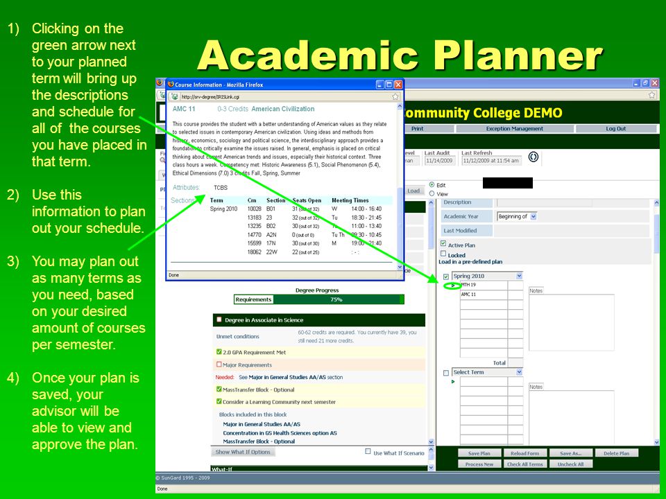 1)Clicking on the green arrow next to your planned term will bring up the descriptions and schedule for all of the courses you have placed in that term.