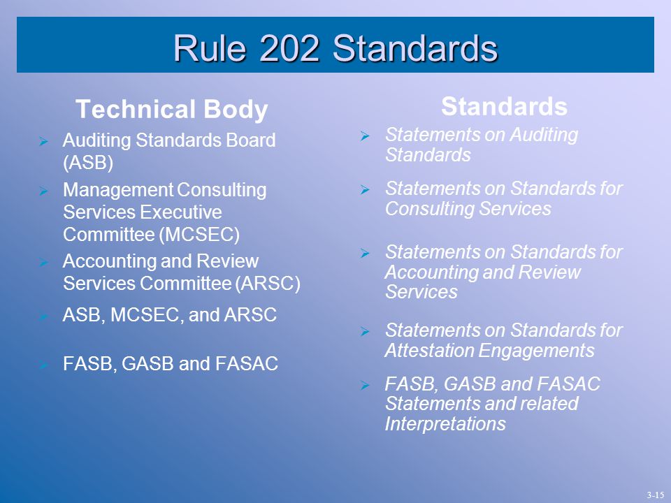Rule 202 Standards Technical Body  Auditing Standards Board (ASB)  Management Consulting Services Executive Committee (MCSEC)  Accounting and Review Services Committee (ARSC)  ASB, MCSEC, and ARSC  FASB, GASB and FASAC Standards  Statements on Auditing Standards  Statements on Standards for Consulting Services  Statements on Standards for Accounting and Review Services  Statements on Standards for Attestation Engagements  FASB, GASB and FASAC Statements and related Interpretations 3-15
