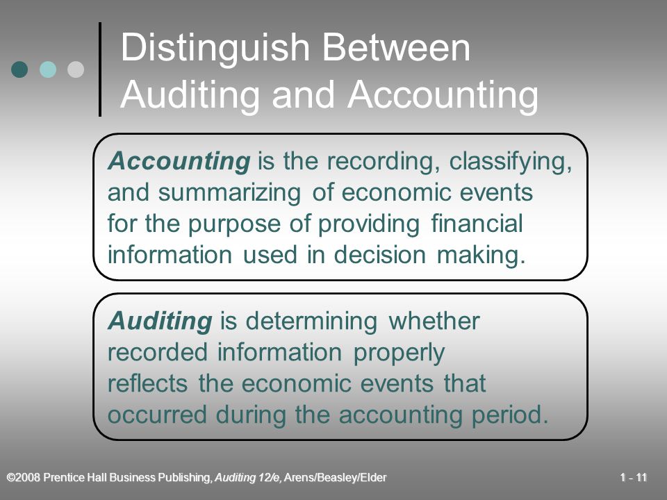 ©2008 Prentice Hall Business Publishing, Auditing 12/e, Arens/Beasley/Elder Distinguish Between Auditing and Accounting Accounting is the recording, classifying, and summarizing of economic events for the purpose of providing financial information used in decision making.