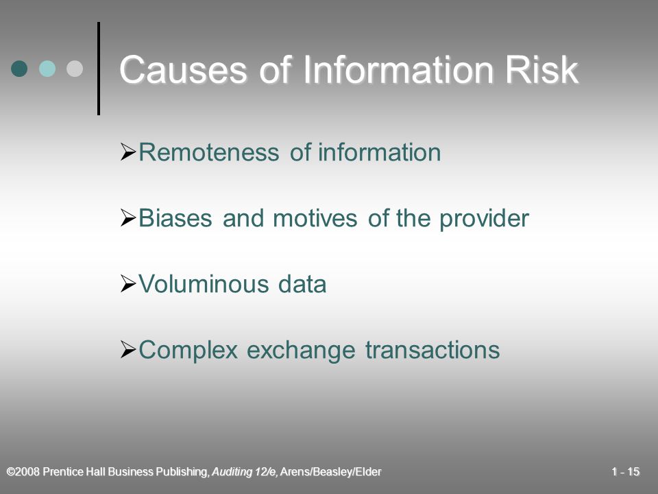 ©2008 Prentice Hall Business Publishing, Auditing 12/e, Arens/Beasley/Elder Causes of Information Risk  Remoteness of information  Biases and motives of the provider  Voluminous data  Complex exchange transactions