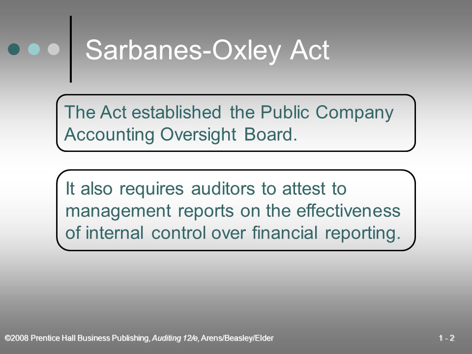 ©2008 Prentice Hall Business Publishing, Auditing 12/e, Arens/Beasley/Elder Sarbanes-Oxley Act The Act established the Public Company Accounting Oversight Board.