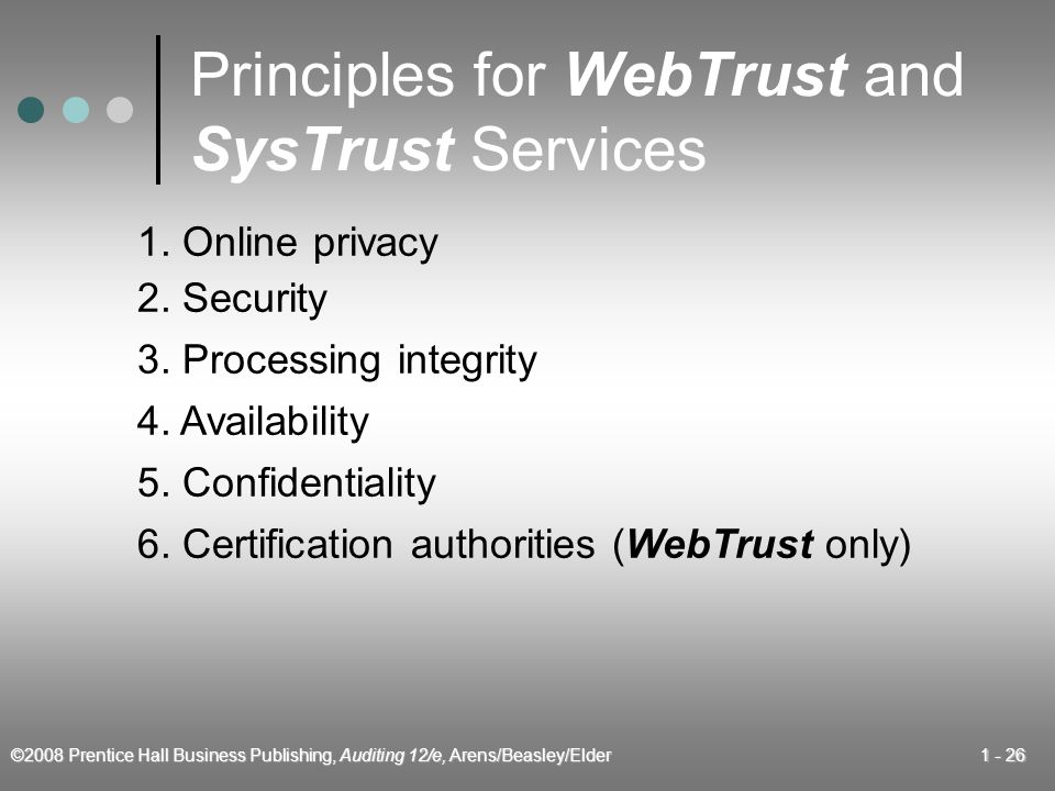 ©2008 Prentice Hall Business Publishing, Auditing 12/e, Arens/Beasley/Elder Principles for WebTrust and SysTrust Services 1.