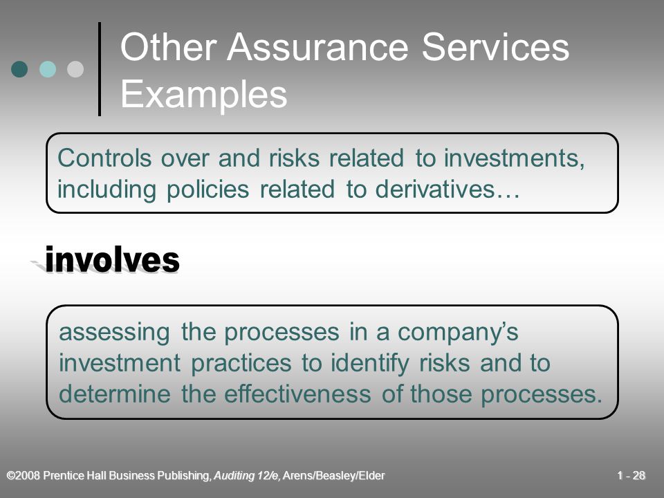 ©2008 Prentice Hall Business Publishing, Auditing 12/e, Arens/Beasley/Elder Other Assurance Services Examples Controls over and risks related to investments, including policies related to derivatives… assessing the processes in a company’s investment practices to identify risks and to determine the effectiveness of those processes.