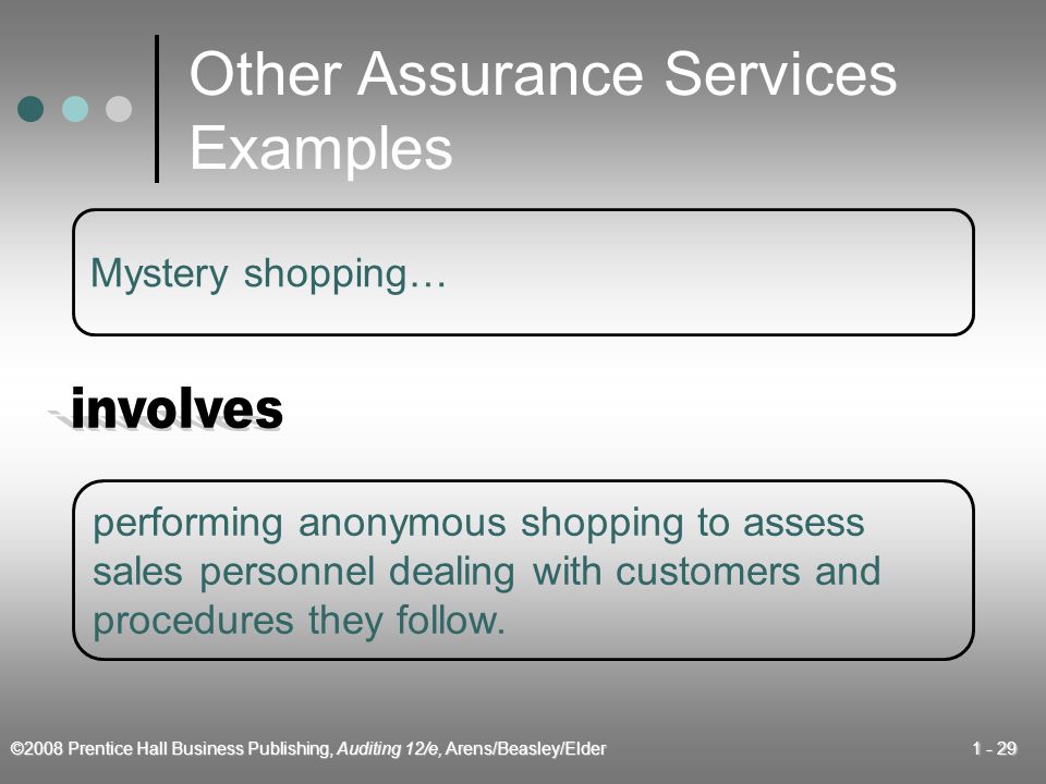 ©2008 Prentice Hall Business Publishing, Auditing 12/e, Arens/Beasley/Elder Other Assurance Services Examples Mystery shopping… performing anonymous shopping to assess sales personnel dealing with customers and procedures they follow.