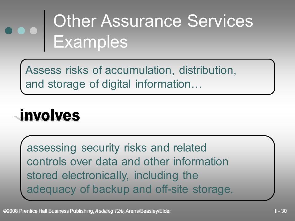 ©2008 Prentice Hall Business Publishing, Auditing 12/e, Arens/Beasley/Elder Other Assurance Services Examples Assess risks of accumulation, distribution, and storage of digital information… assessing security risks and related controls over data and other information stored electronically, including the adequacy of backup and off-site storage.
