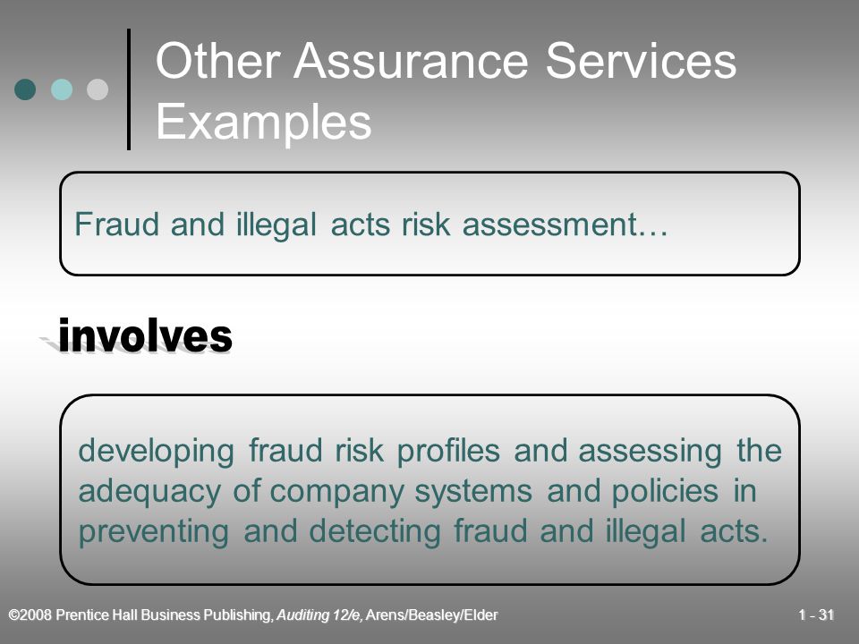 ©2008 Prentice Hall Business Publishing, Auditing 12/e, Arens/Beasley/Elder Other Assurance Services Examples Fraud and illegal acts risk assessment… developing fraud risk profiles and assessing the adequacy of company systems and policies in preventing and detecting fraud and illegal acts.