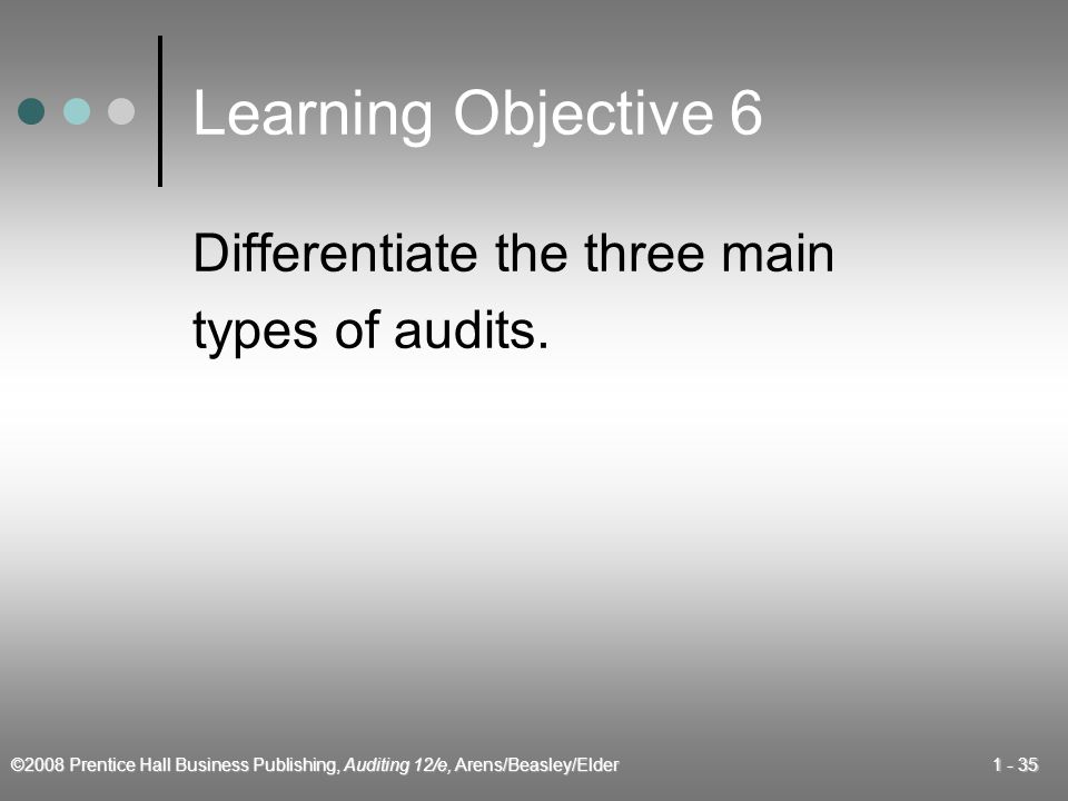 ©2008 Prentice Hall Business Publishing, Auditing 12/e, Arens/Beasley/Elder Learning Objective 6 Differentiate the three main types of audits.