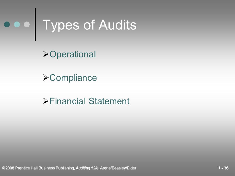 ©2008 Prentice Hall Business Publishing, Auditing 12/e, Arens/Beasley/Elder Types of Audits  Operational  Compliance  Financial Statement